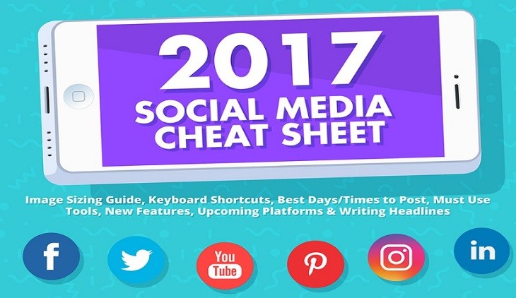 ultimate-social-media-cheat-sheet-for-2016