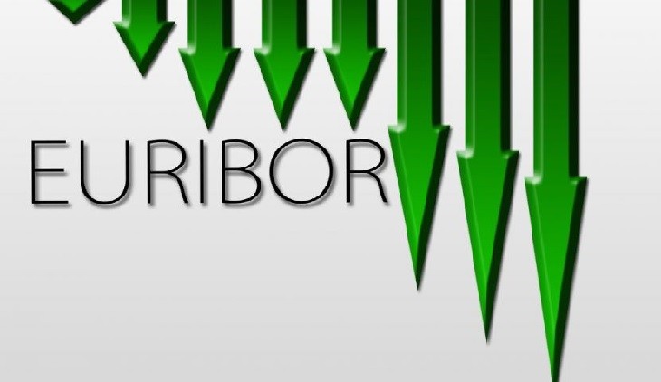 euribor1