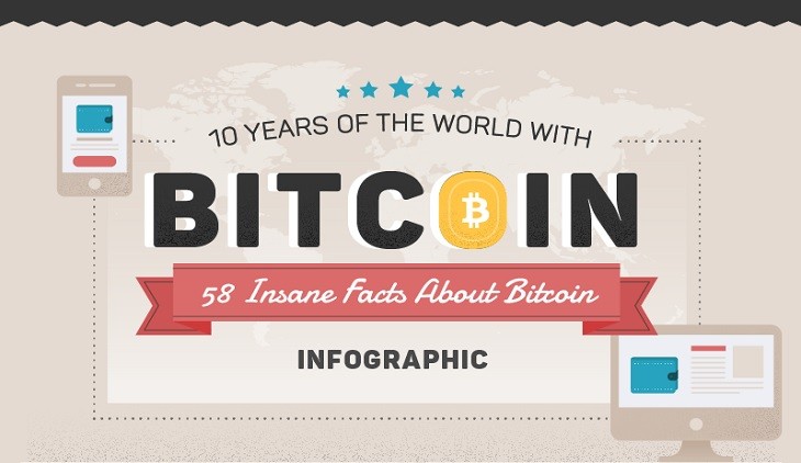 bitcoin-nerdilandia-730x422px