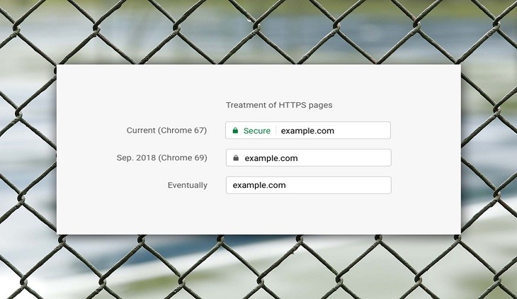 Google_chrome_https_730x422px
