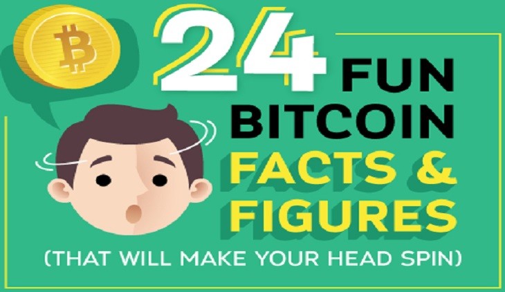 24-fun-bitcoin-facts-and-figures